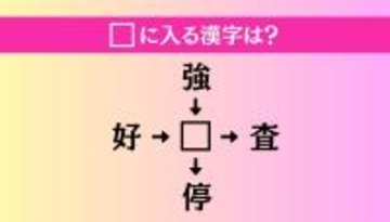 【穴埋め熟語クイズ Vol.4185】□に漢字を入れて4つの熟語を完成させてください