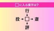 【穴埋め熟語クイズ Vol.4649】□に漢字を入れて4つの熟語を完成させてください