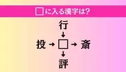 【穴埋め熟語クイズ Vol.4649】□に漢字を入れて4つの熟語を完成させてください