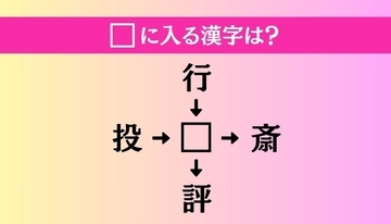【穴埋め熟語クイズ Vol.4649】□に漢字を入れて4つの熟語を完成させてください