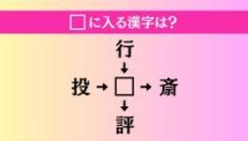 【穴埋め熟語クイズ Vol.4649】□に漢字を入れて4つの熟語を完成させてください