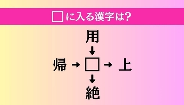 【穴埋め熟語クイズ Vol.5089】□に漢字を入れて4つの熟語を完成させてください