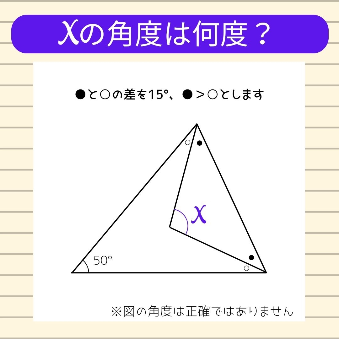 【角度当てクイズ Vol.1080】xの角度は何度？