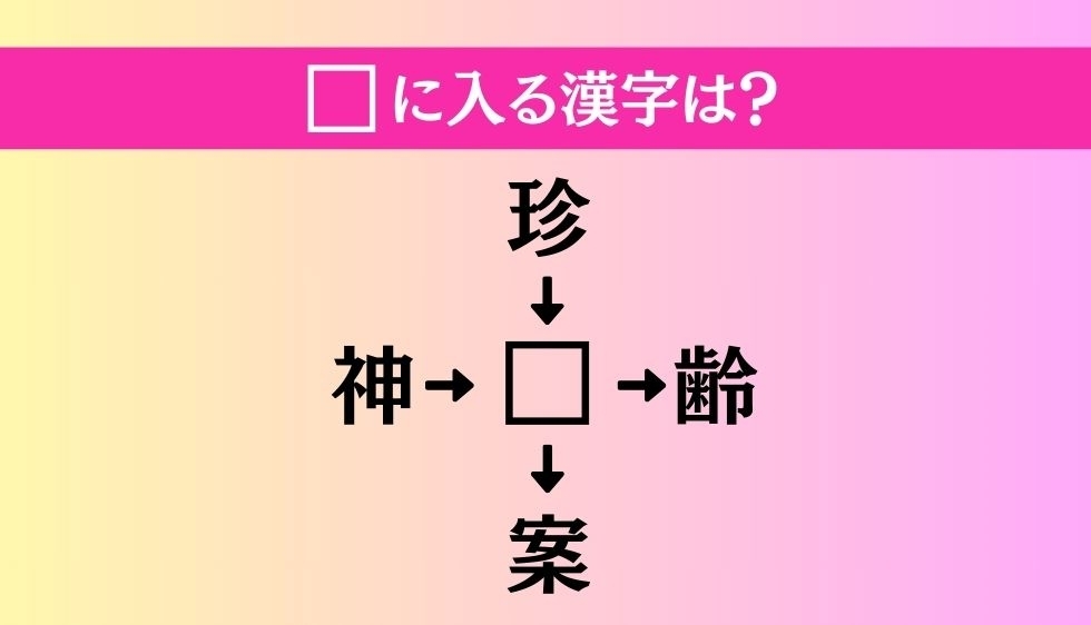 【穴埋め熟語クイズ Vol.2422】□に漢字を入れて4つの熟語を完成させてください