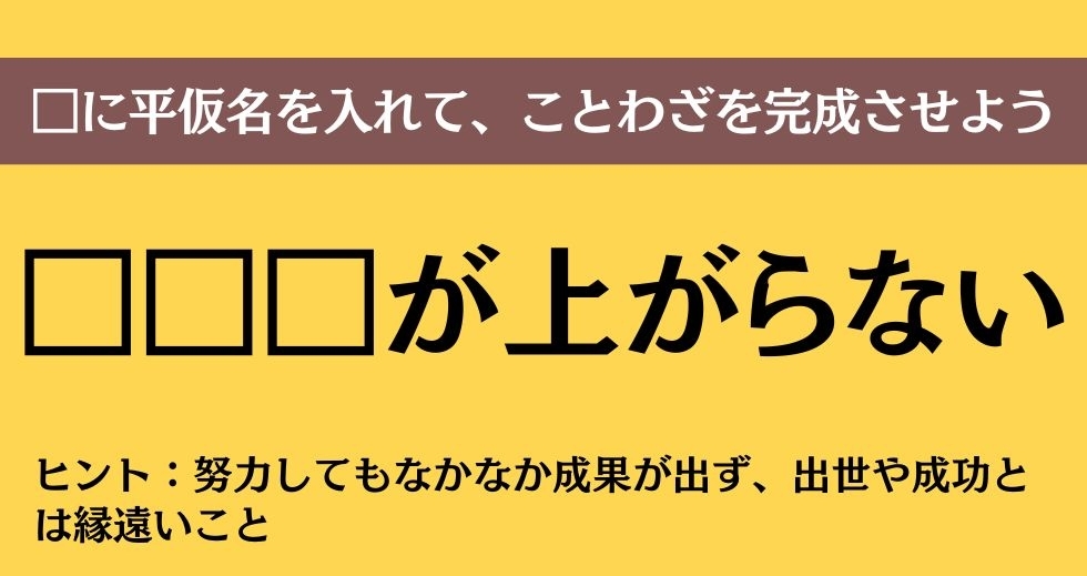 大人ならわかる？ 中学校の「国語」問題＜Vol.499＞