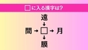 【穴埋め熟語クイズ Vol.5166】□に漢字を入れて4つの熟語を完成させてくださいの画像