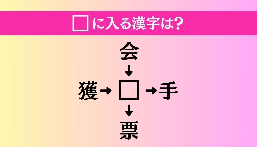 【穴埋め熟語クイズ Vol.2965】□に漢字を入れて4つの熟語を完成させてください