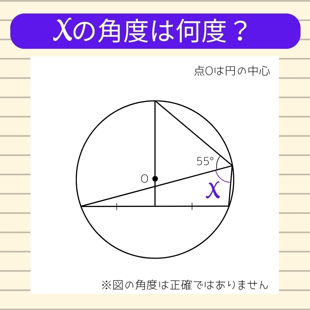 【角度当てクイズ Vol.1606】xの角度は何度？