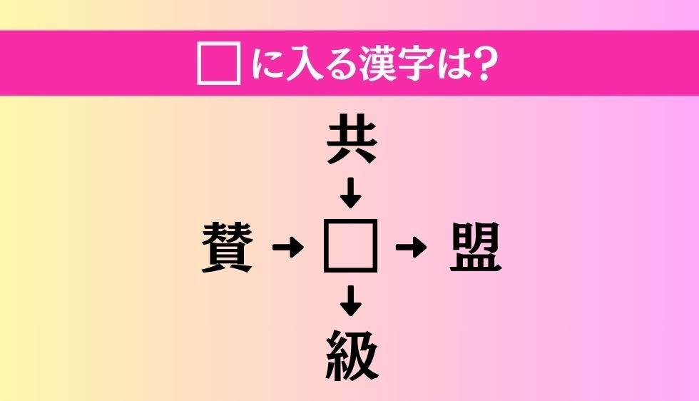 【穴埋め熟語クイズ Vol.4419】□に漢字を入れて4つの熟語を完成させてください