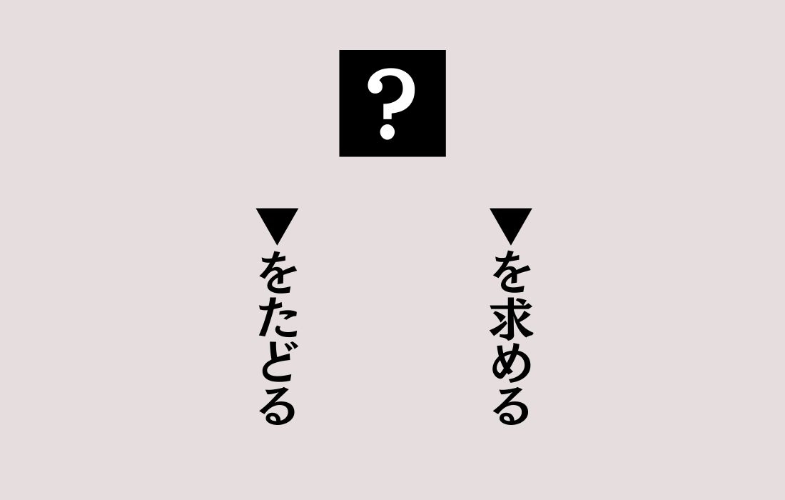 【穴埋めクイズ Vol.6】■に入る漢字を当てよう