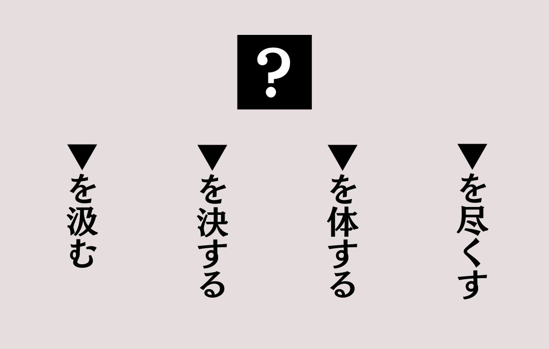 【穴埋めクイズ Vol.15】■に入る漢字を当てよう
