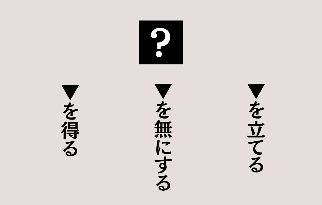 【穴埋めクイズ Vol.95】■に入る漢字を当てよう