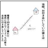 「「なんか視線を感じる…」気のせいじゃなかった人の気配　女性の一人暮らしが恐怖のどん底に【漫画】」の画像14