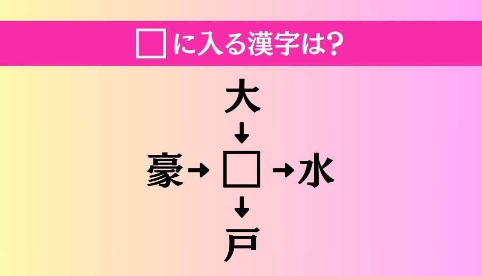【穴埋め熟語クイズ Vol.1662】□に漢字を入れて4つの熟語を完成させてください