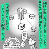 「刑務所暮らしのような新人研修　キツすぎて女子たちが同期の平凡男に夢中になる現象が発生【漫画】」の画像13