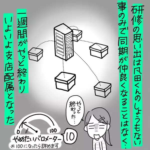 「刑務所暮らしのような新人研修　キツすぎて女子たちが同期の平凡男に夢中になる現象が発生【漫画】」の画像