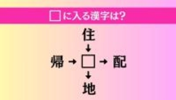【穴埋め熟語クイズ Vol.4300】□に漢字を入れて4つの熟語を完成させてください