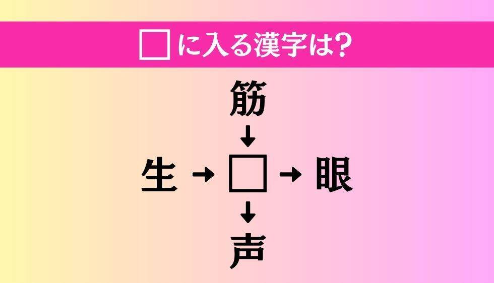 【穴埋め熟語クイズ Vol.4300】□に漢字を入れて4つの熟語を完成させてください