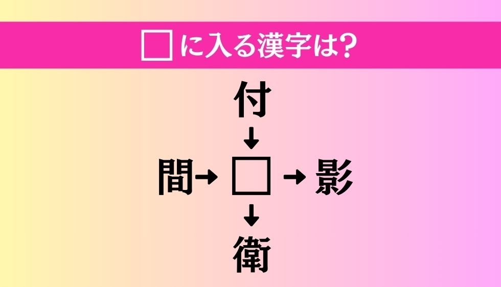 【穴埋め熟語クイズ Vol.3642】□に漢字を入れて4つの熟語を完成させてください