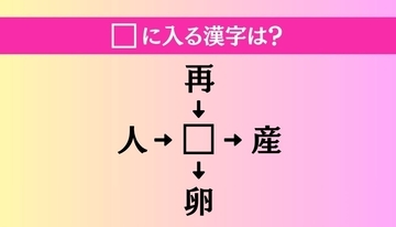 【穴埋め熟語クイズ Vol.3808】□に漢字を入れて4つの熟語を完成させてください
