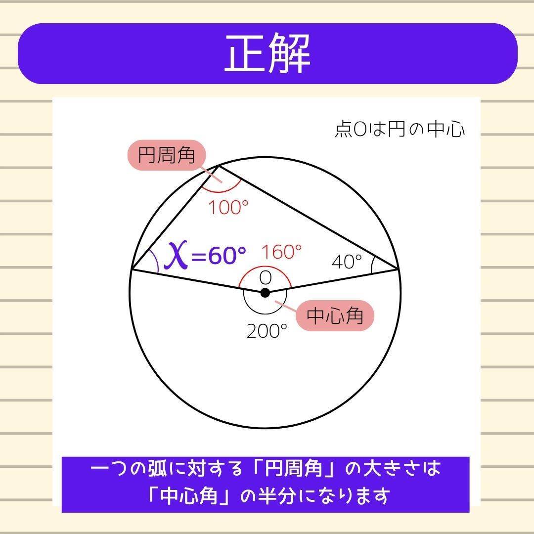 【角度当てクイズ Vol.2196】xの角度は何度？