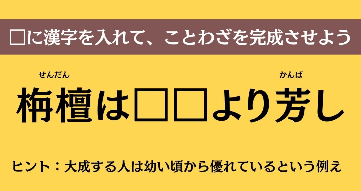 大人ならわかる？ 中学校の「国語」問題＜Vol.792＞