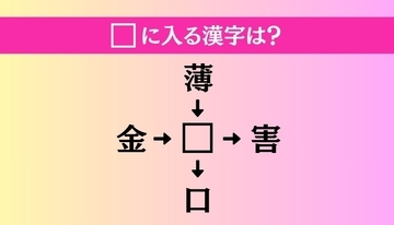 【穴埋め熟語クイズ Vol.3852】□に漢字を入れて4つの熟語を完成させてください