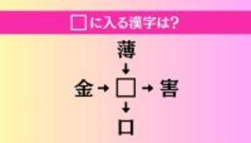 【穴埋め熟語クイズ Vol.3852】□に漢字を入れて4つの熟語を完成させてください