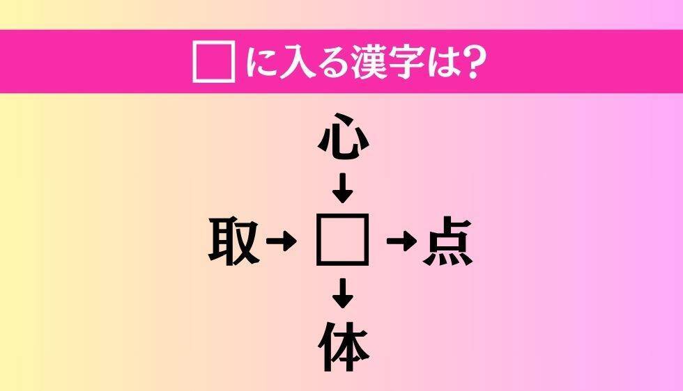 【穴埋め熟語クイズ Vol.4534】□に漢字を入れて4つの熟語を完成させてください