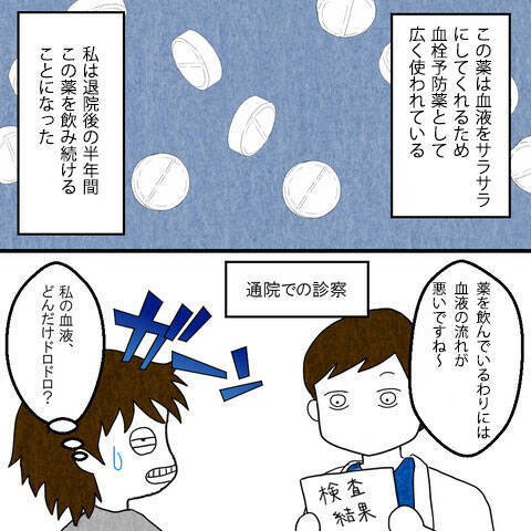 納豆も食べてはダメだなんて…退院を前に薬について医師から説明が