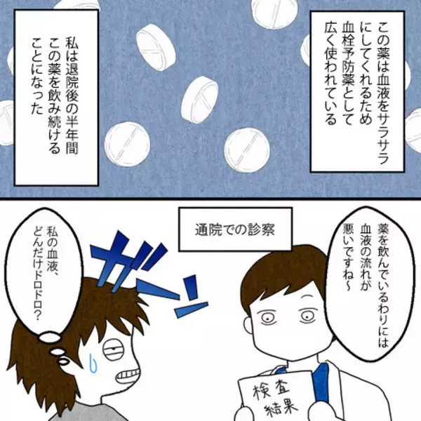 「納豆も食べてはダメだなんて…退院を前に薬について医師から説明が」の画像
