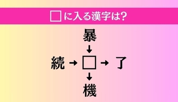 【穴埋め熟語クイズ Vol.5301】□に漢字を入れて4つの熟語を完成させてください