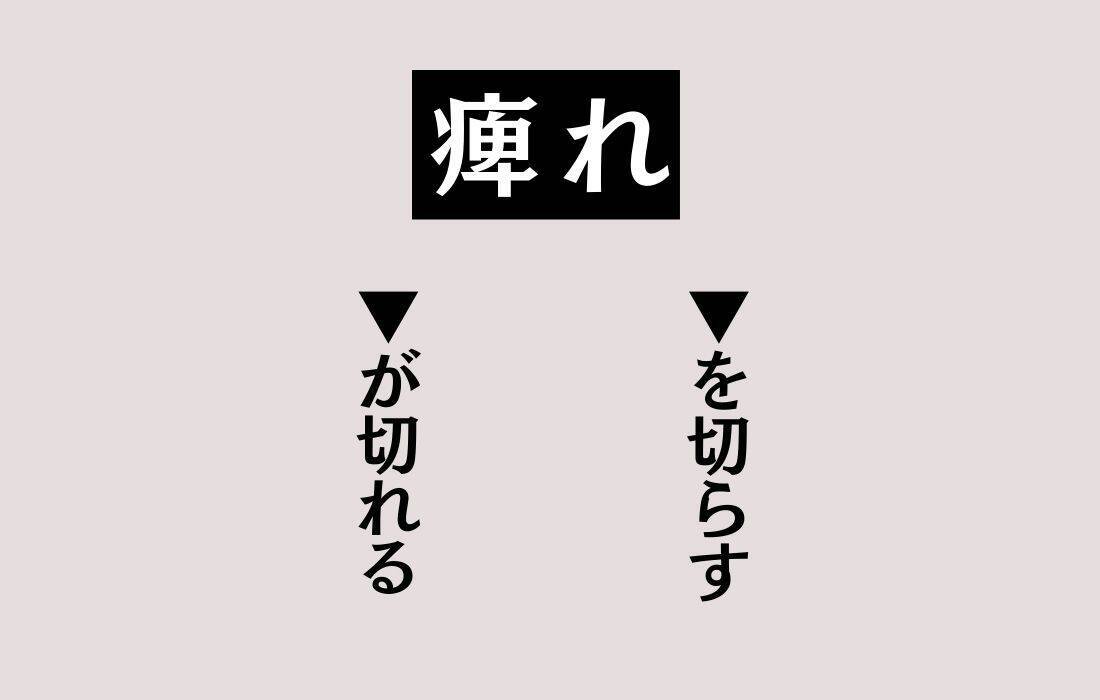 【穴埋めクイズ Vol.21】■に入る言葉を当てよう