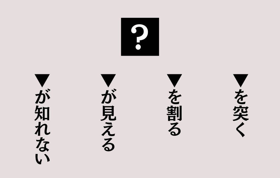 【穴埋めクイズ Vol.21】■に入る言葉を当てよう