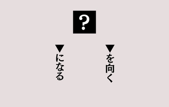 【穴埋めクイズ Vol.61】■に入る漢字を当てよう