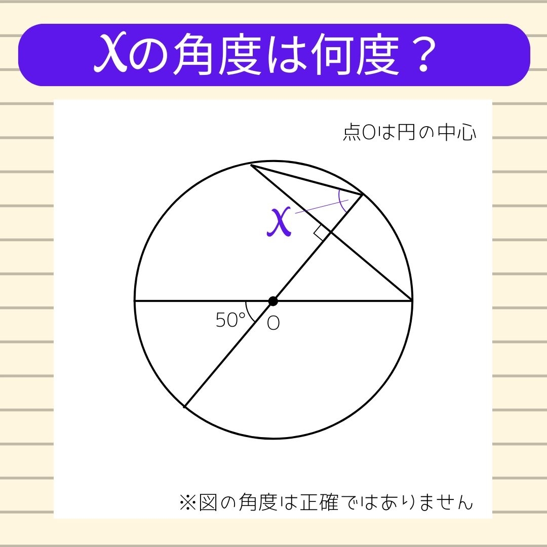 【角度当てクイズ Vol.1416】xの角度は何度？