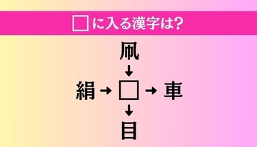 【穴埋め熟語クイズ Vol.3839】□に漢字を入れて4つの熟語を完成させてください