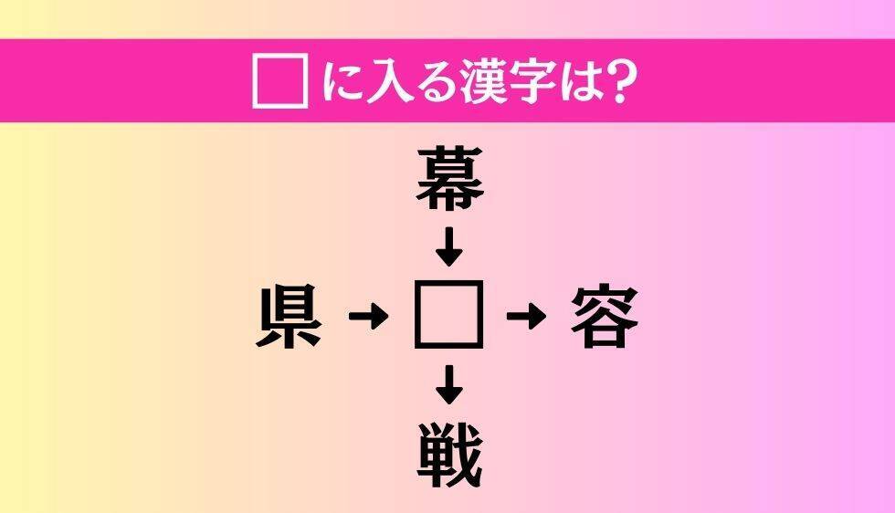 【穴埋め熟語クイズ Vol.4304】□に漢字を入れて4つの熟語を完成させてください