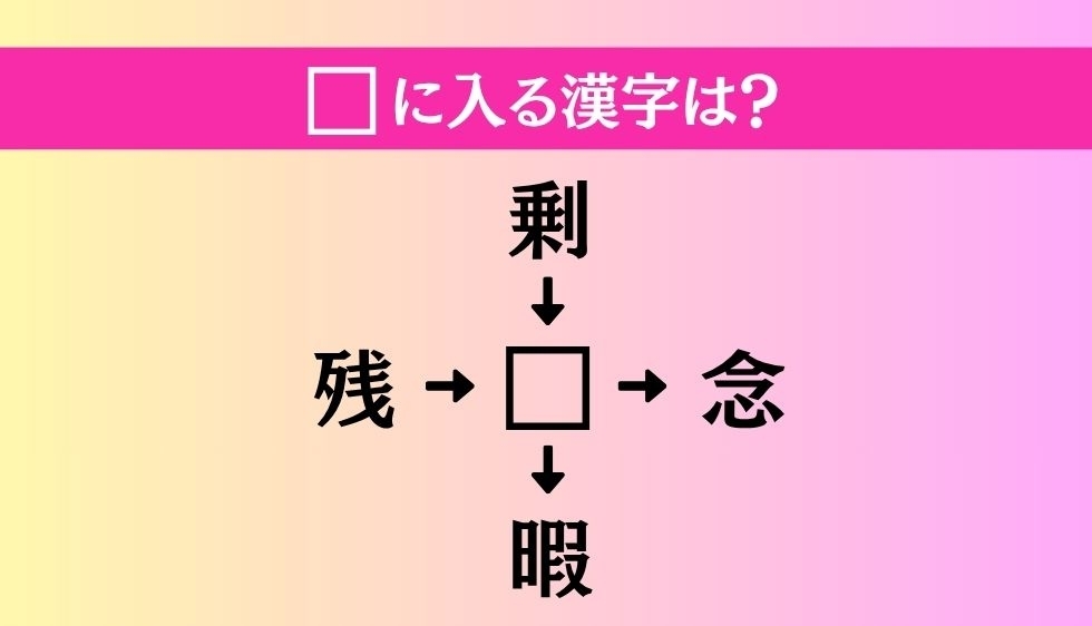 【穴埋め熟語クイズ Vol.4462】□に漢字を入れて4つの熟語を完成させてください