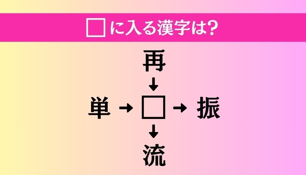 【穴埋め熟語クイズ Vol.4540】□に漢字を入れて4つの熟語を完成させてください