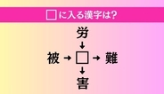 【穴埋め熟語クイズ Vol.4790】□に漢字を入れて4つの熟語を完成させてください