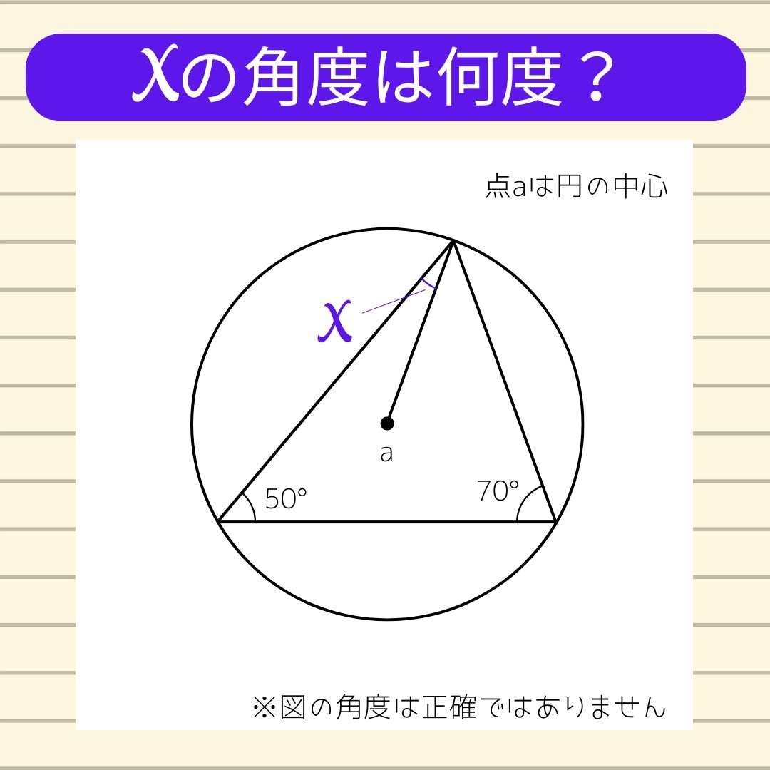 【角度当てクイズ Vol.823】xの角度は何度？