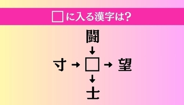 【穴埋め熟語クイズ Vol.4239】□に漢字を入れて4つの熟語を完成させてください