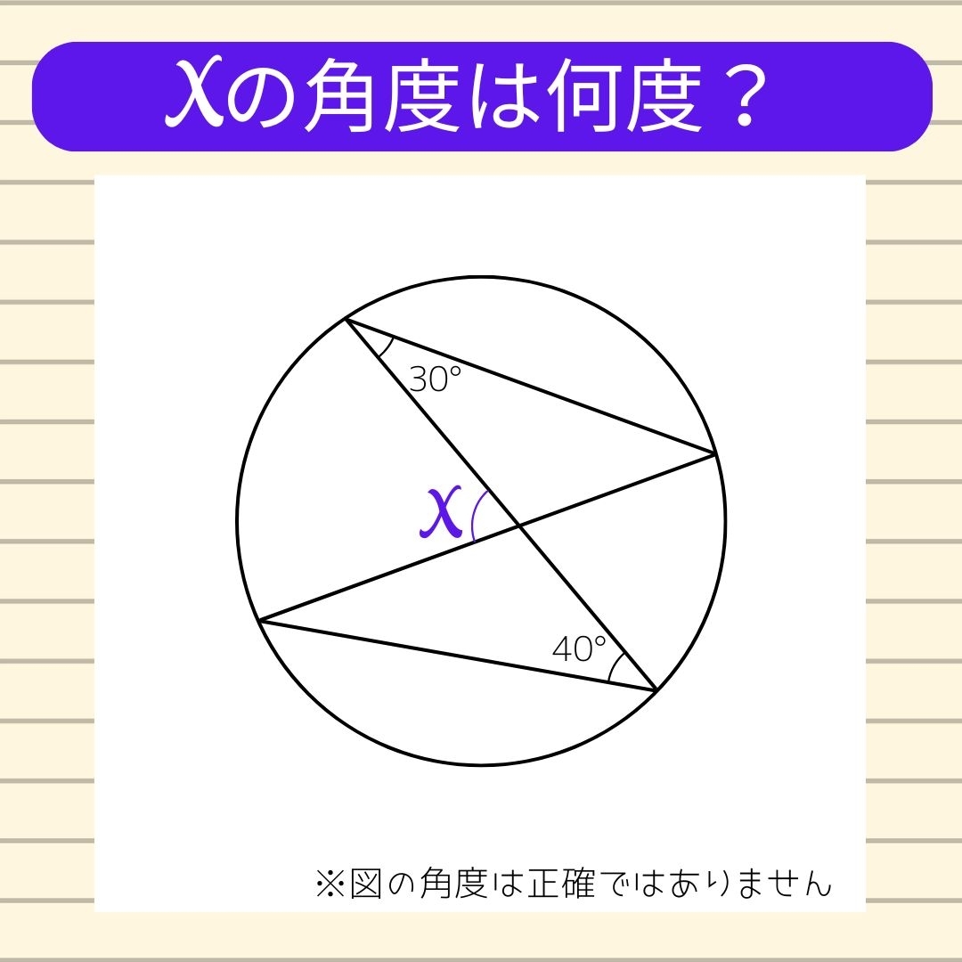 【角度当てクイズ Vol.1280】xの角度は何度？