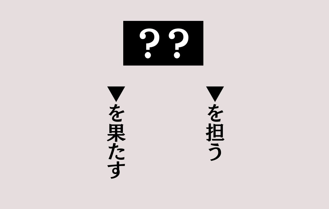 【穴埋めクイズ Vol.92】■に入る漢字を当てよう