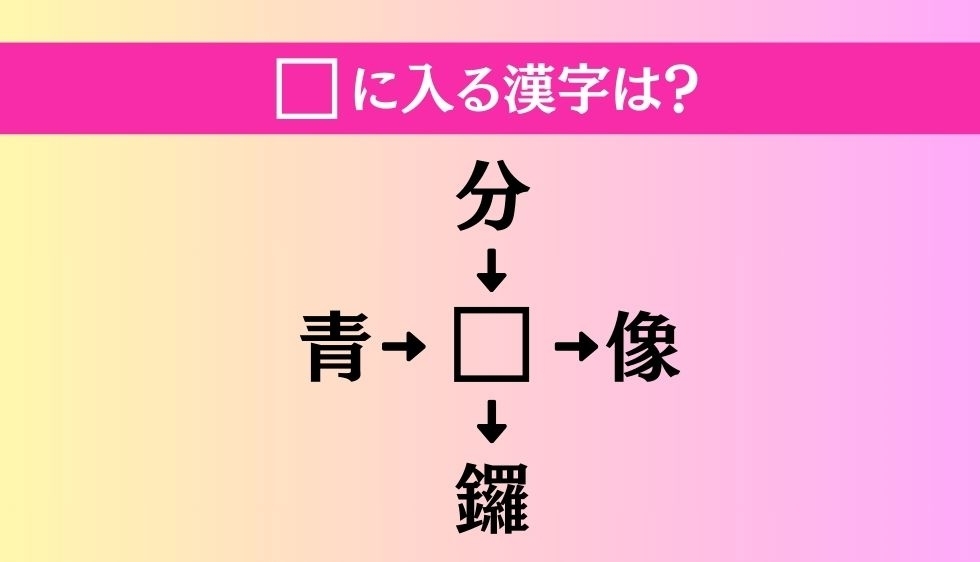 【穴埋め熟語クイズ Vol.2213】□に漢字を入れて4つの熟語を完成させてください