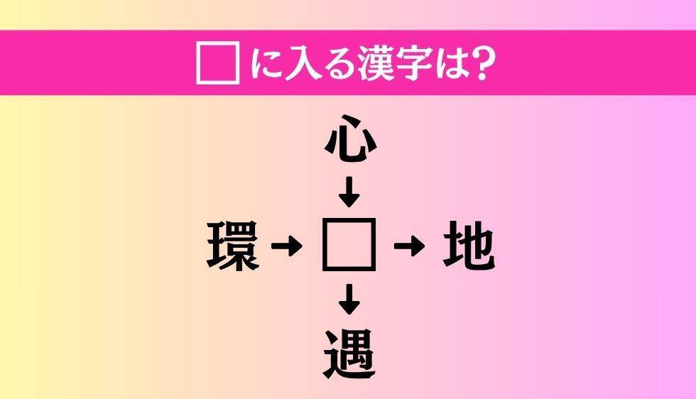 【穴埋め熟語クイズ Vol.3787】□に漢字を入れて4つの熟語を完成させてください