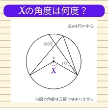 【角度当てクイズ Vol.841】xの角度は何度？