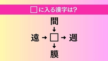 【穴埋め熟語クイズ Vol.3983】□に漢字を入れて4つの熟語を完成させてください