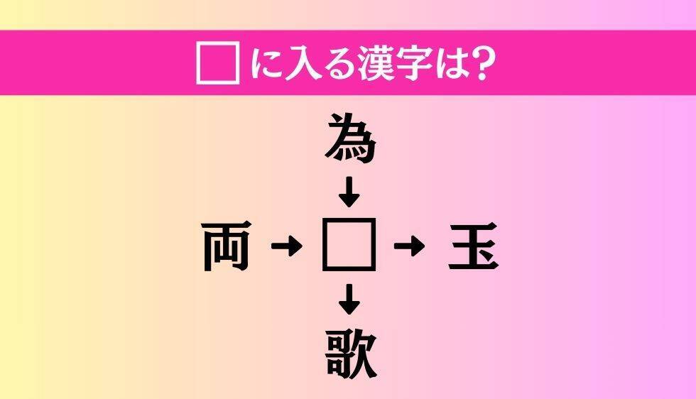 【穴埋め熟語クイズ Vol.4439】□に漢字を入れて4つの熟語を完成させてください
